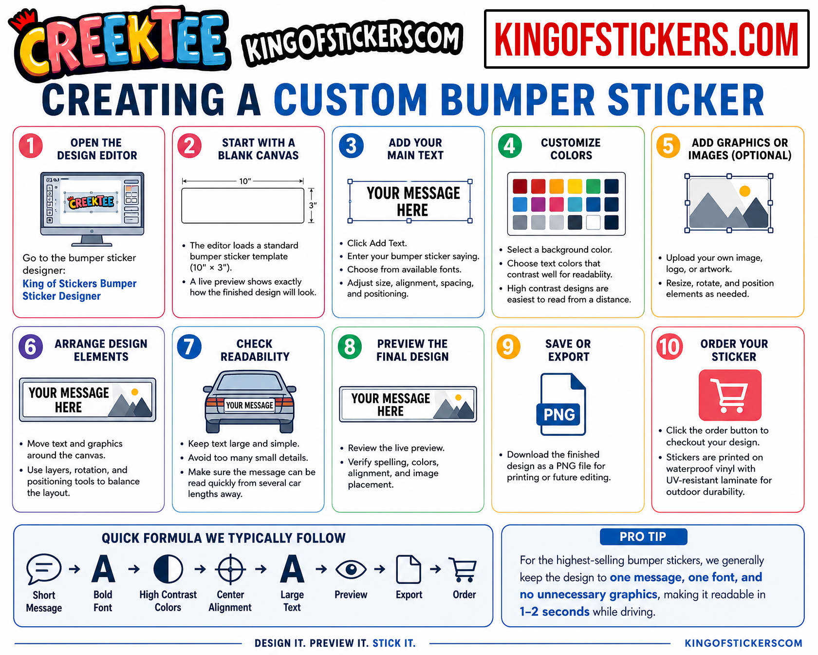 Creating a custom bumper sticker — 10 step visual guide infographic
