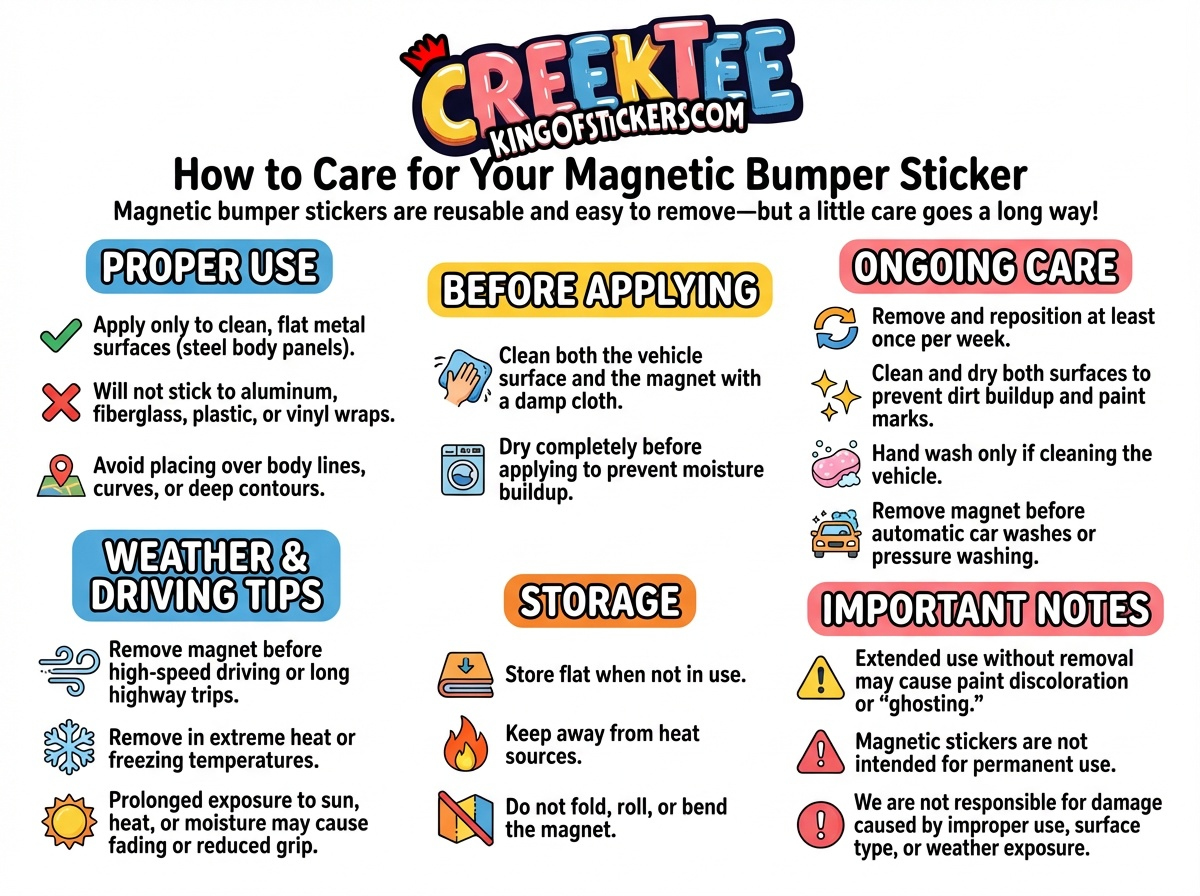 Magnet Application Instructions